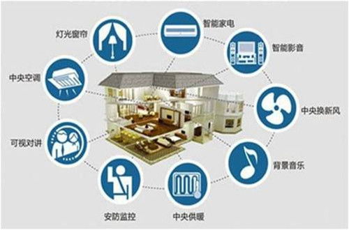 青美科技 以信息技術(shù)咨詢?yōu)楹诵模蛟熘腔坌腋Ｖ?>
</div>
<div   id=