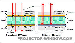 持續(xù)的技術(shù)和產(chǎn)品創(chuàng)新,保持全球市場(chǎng)領(lǐng)先地位 訪問(wèn)愛普生總部及千歲工廠